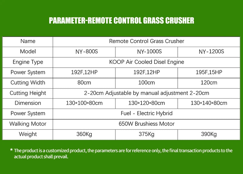 Customized Cordless Yoke Remote Control Self-Propelled All-Terrain Crawler Mower for Efficient Garden Maintenance