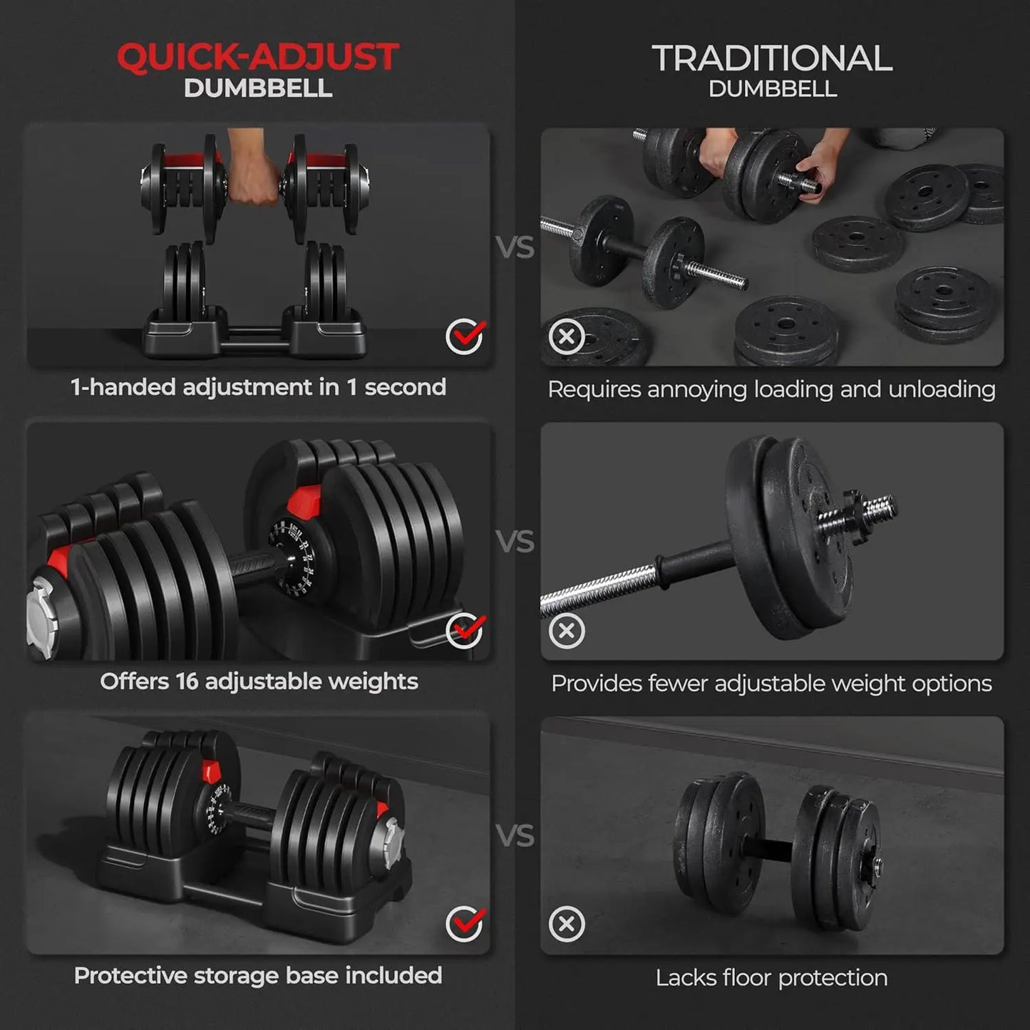 Adjustable Dumbbell Set Free Weight Dumbbells 40lbs/52.5lbs/90lbs Fast Adjust Dumbbells Dumbbell Weight Set