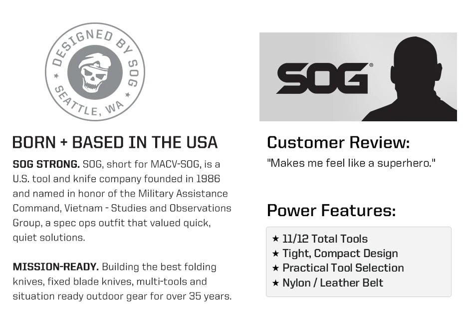SOG Sync I & II Multitool Belt Buckle EDC Mini Multi Tool Gadgets for Men, Folding Pliers, Knife and 12 Survival Tools Kit Sets