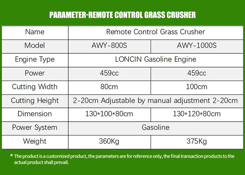 Customiaed Crawler Remote Control Flail Mower Garden Use Grass Cutting Machine Robotic Lawn Mowers for Sale