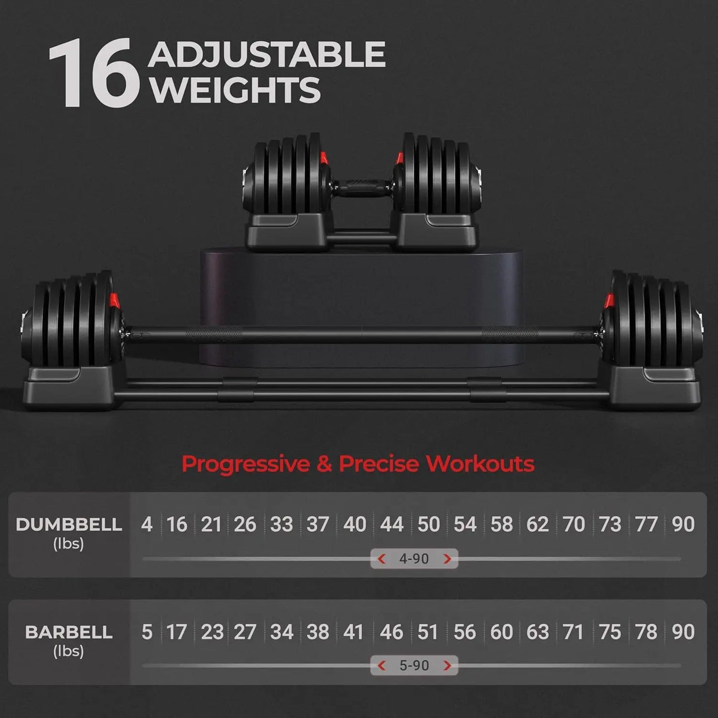 Adjustable Dumbbell Set Free Weight Dumbbells 40lbs/52.5lbs/90lbs Fast Adjust Dumbbells Dumbbell Weight Set