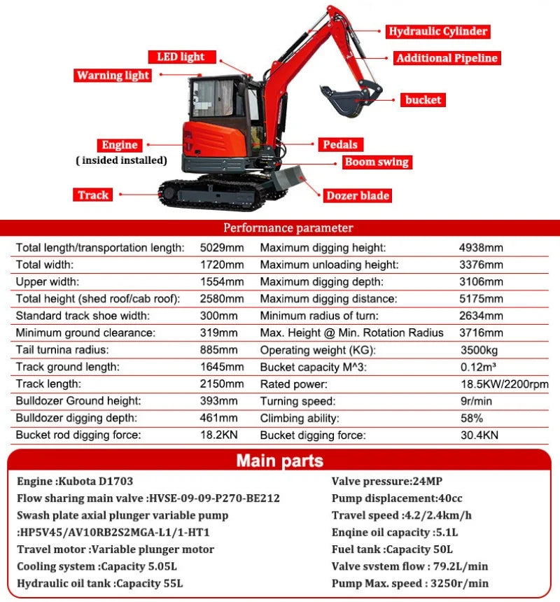 Yanmar mini Backhoe excavator 3.5 ton  Excavators with Cabin Diesel Micro Digger Agricultural Hydraulic Crawlerl Excavators