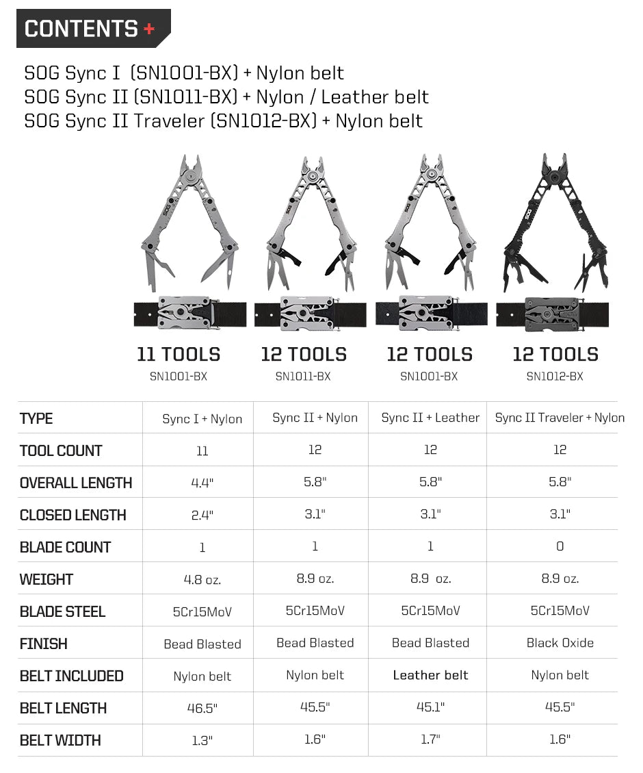SOG Sync I & II Multitool Belt Buckle EDC Mini Multi Tool Gadgets for Men, Folding Pliers, Knife and 12 Survival Tools Kit Sets