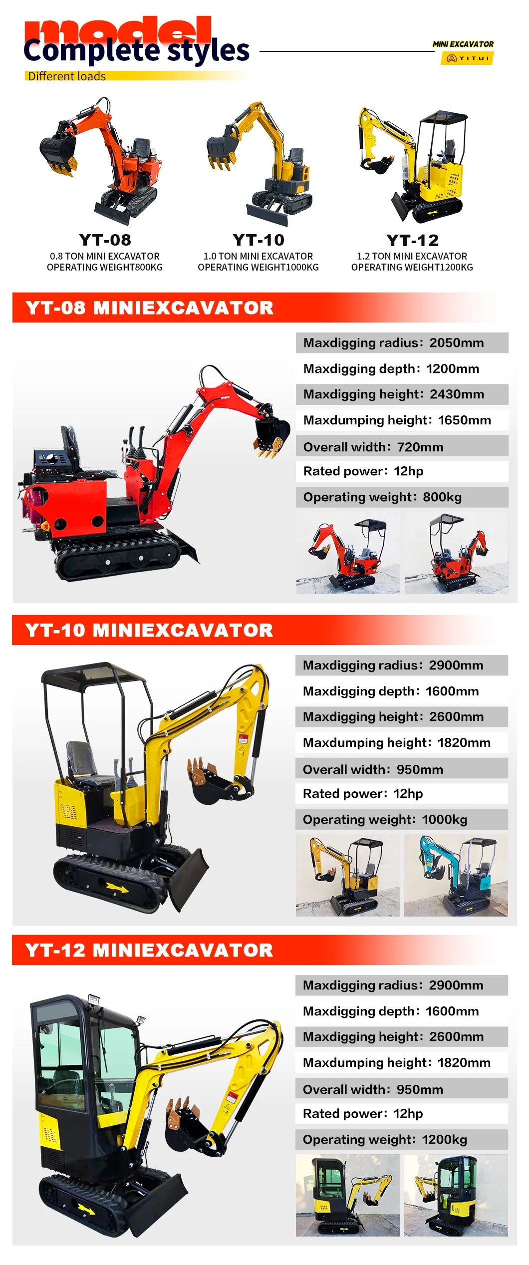 Factory Direct Sales 1.2 Ton Mini Crawler Excavator EPA EURO5 Engine Hydraulic Excavator Agricultural Excavator Customized Sale